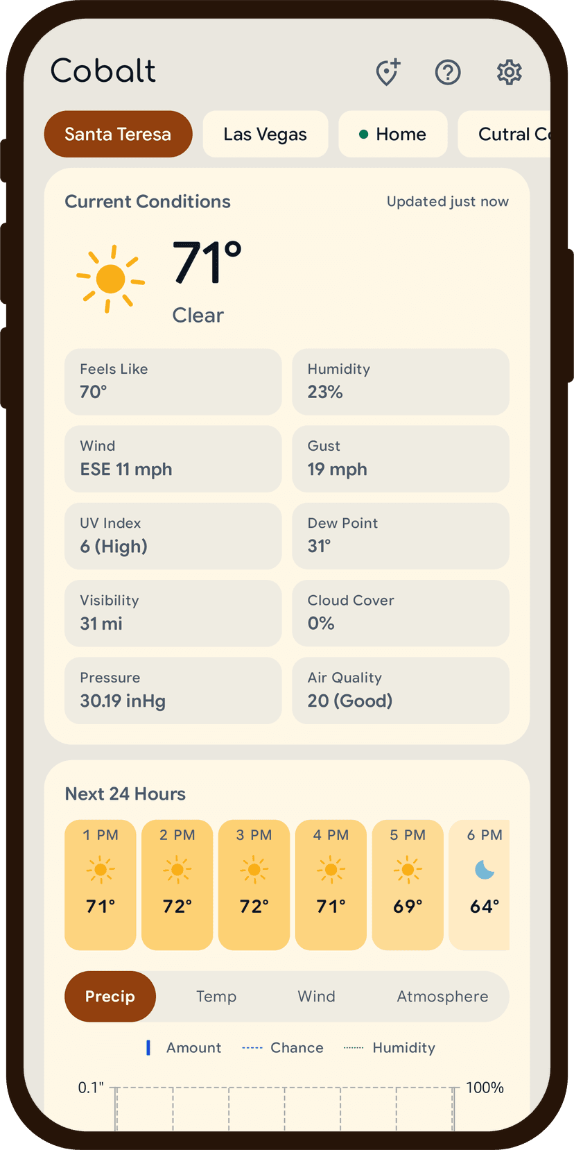 Cobalt's forecast screen on a clear afternoon, the whole interface warm amber