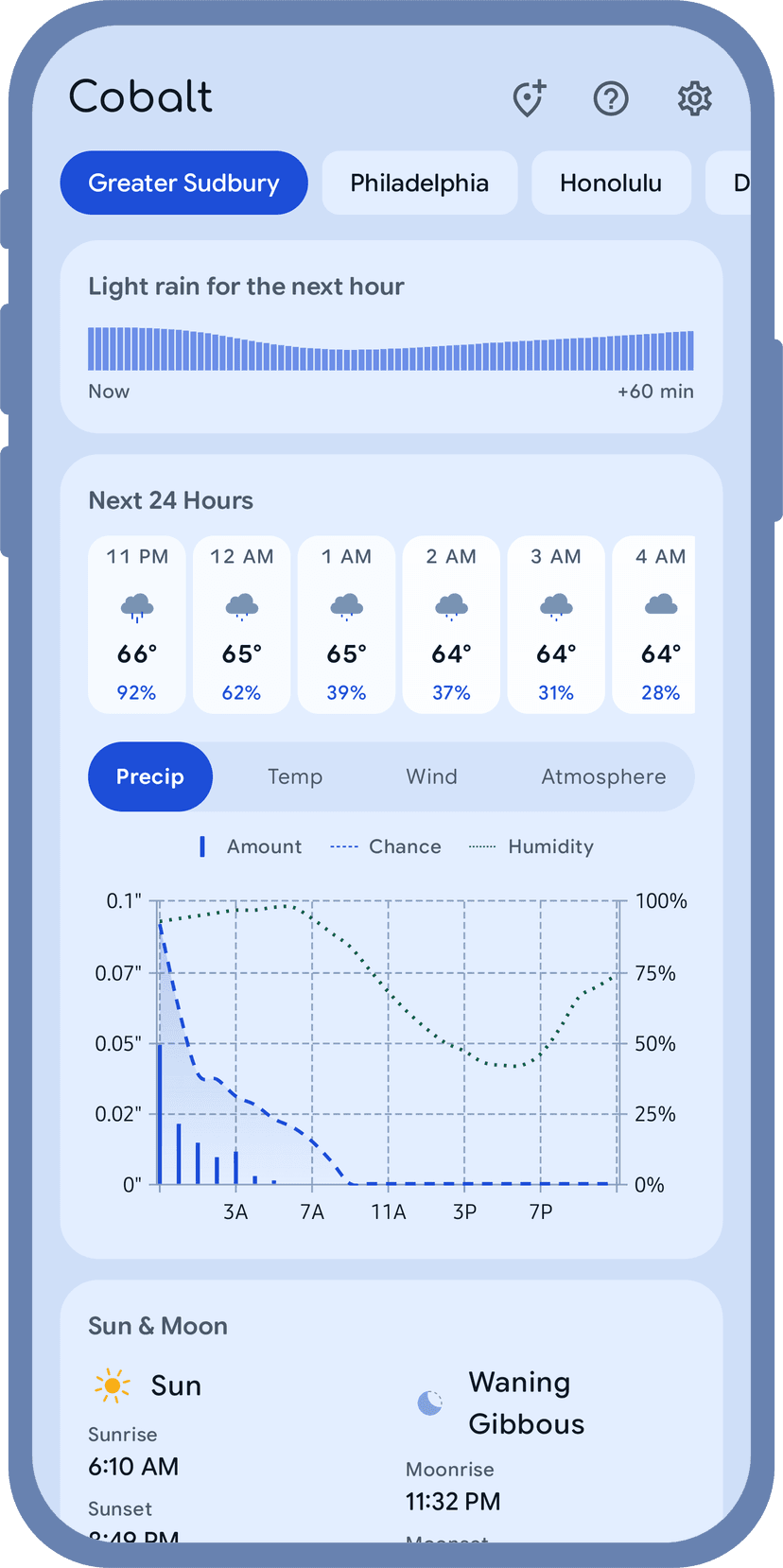 Minute-by-minute rain for the next hour, charted