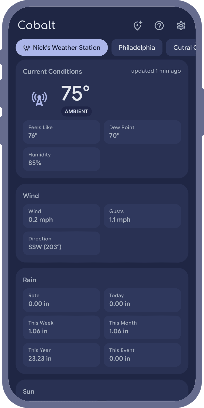 Live readings from a personal weather station in Cobalt